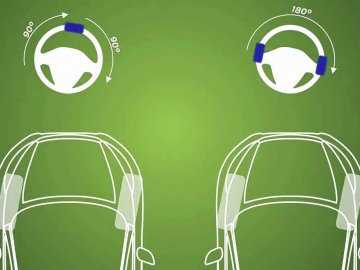 Arr Chestionare Atestate Profesionale