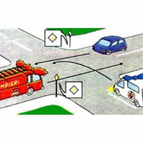 Care Este Ordinea De Trecere A Celor Trei Autovehicule Ajunse