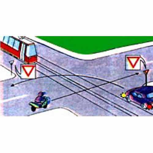 Care Este Ordinea De Trecere A Celor Trei Autovehicule Ajunse