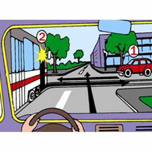Cui Veţi Acorda Prioritate In Situaţia Din Imaginea Alăturată