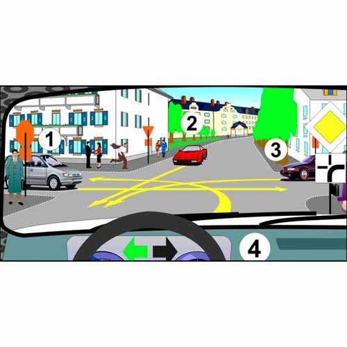In Ce Ordine Vor Trece Prin Intersecţie Autovehiculele Din Imagine