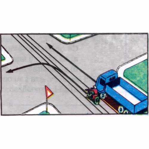 Motociclistul Din Imaginea Alăturată S A Incadrat Corect Pentru A