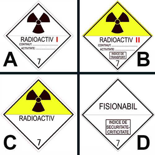 Pentru transportul materialelor radioactive fisile eticheta care se atașează coletelor, ambalajelor exterioare și containerelor de transport este: