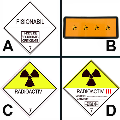 Vehiculele rutiere care transportă materiale radioactive în colete, ambalaje exterioare sau containere de transport, sau care transportă expediții în regim de utilizare exclusivă trebuie să aibă expusă placa-etichetă: